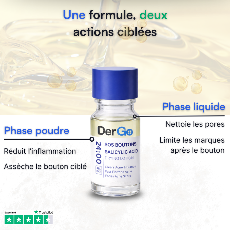 SOS Boutons DerGo - Packaging complet soin anti-acné 15ml